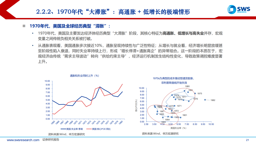 从“+权益”到“+固收”：理财资金缘何重新拥抱债券？
