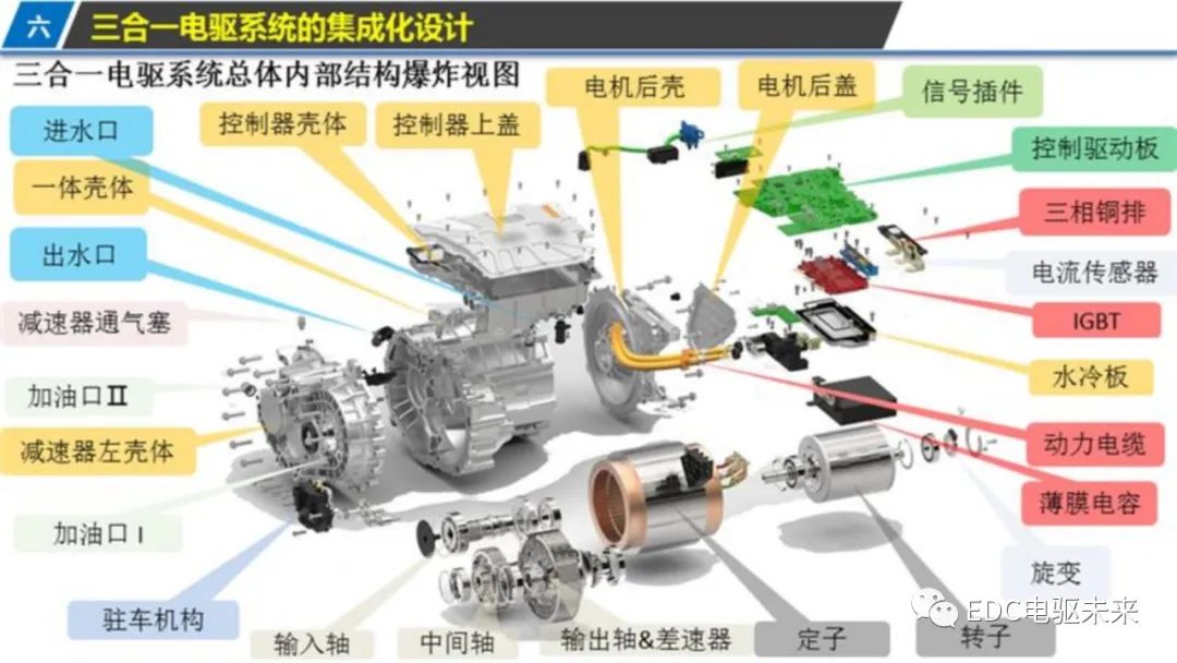 埃塞俄比亚拟2030年实现50万辆电动汽车的目标