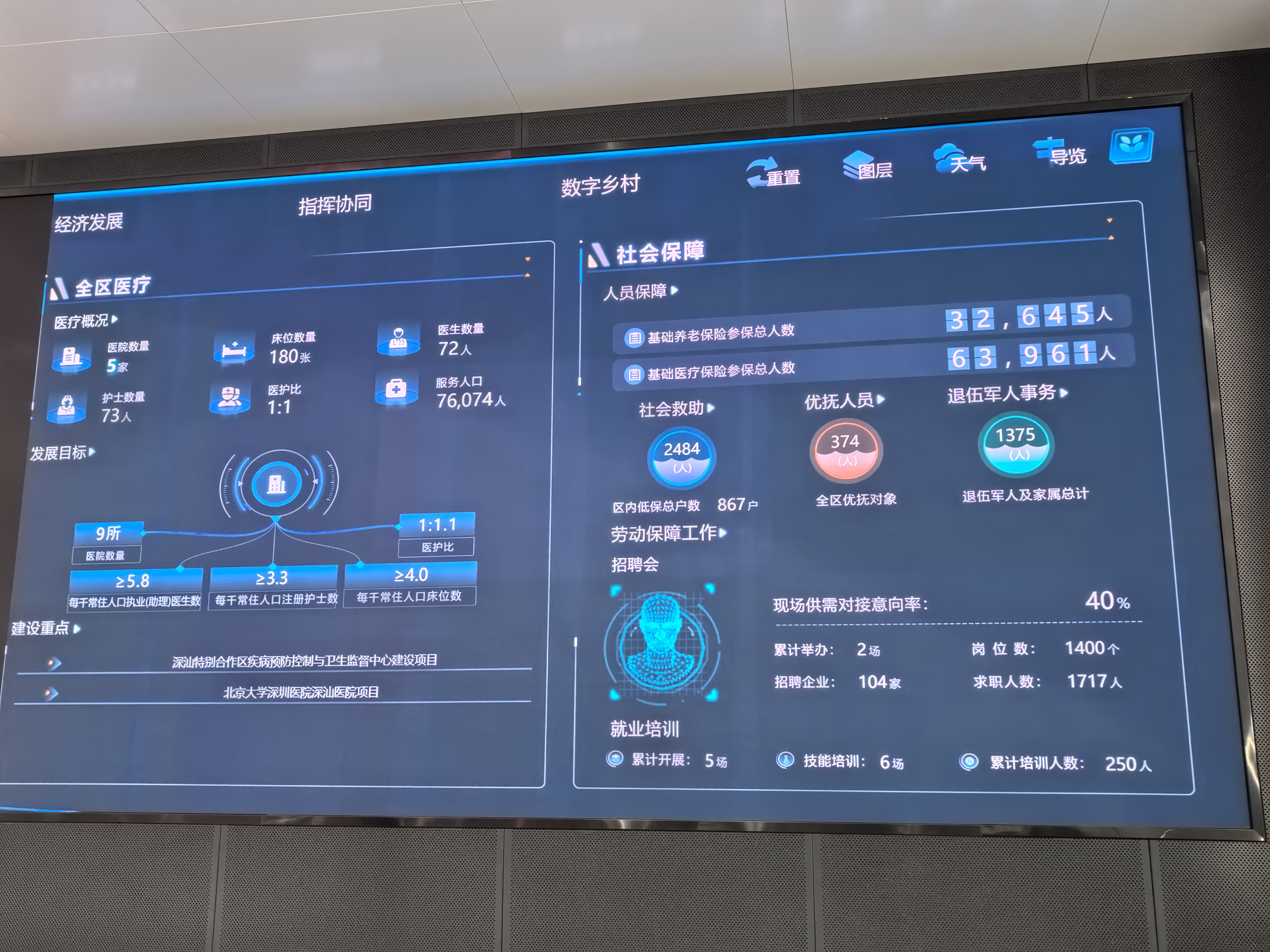 人工智能科技伦理审查与服务先导计划启动