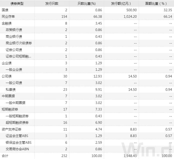 债市做多情绪修复 10年期国债期货刷新年内新高