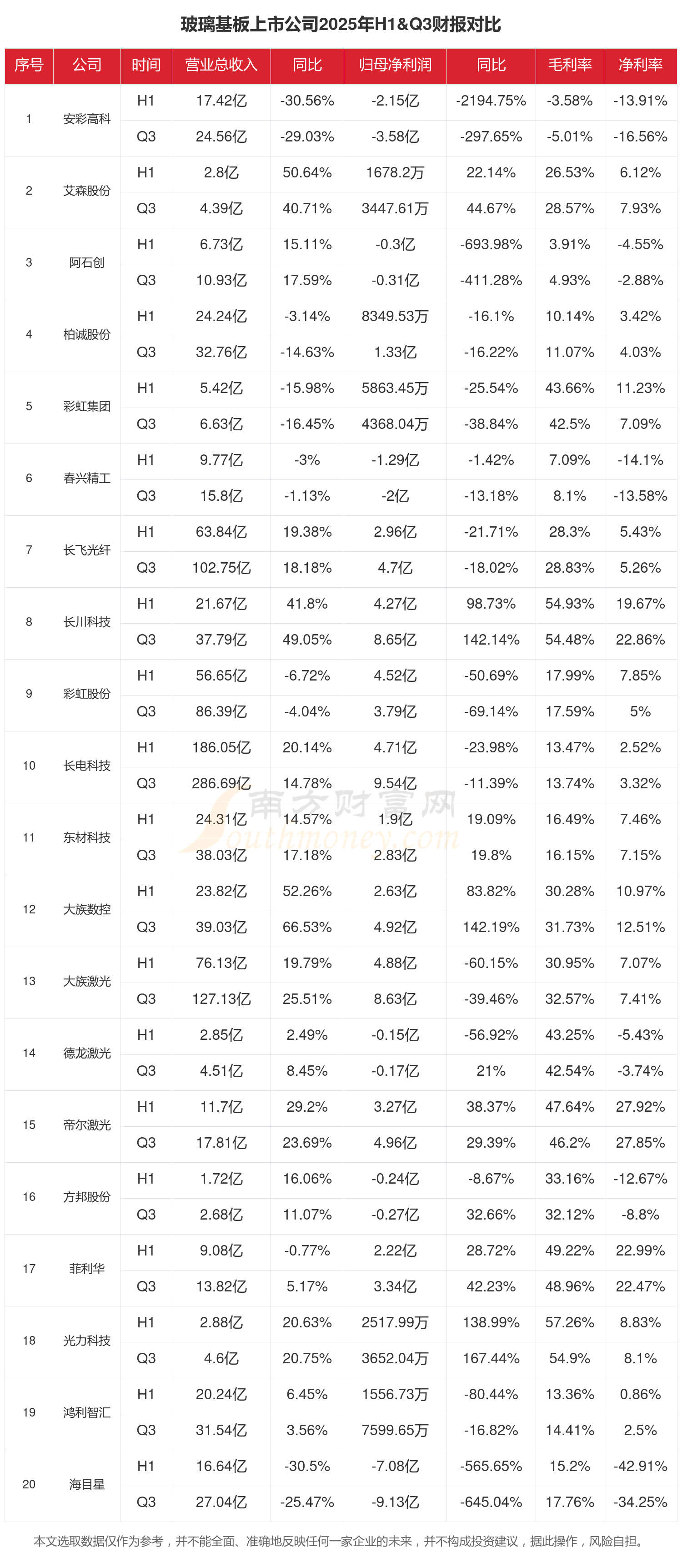 债市“科技板”落地一年来发行规模达2.6万亿元—— 科创债市场生态更趋成熟