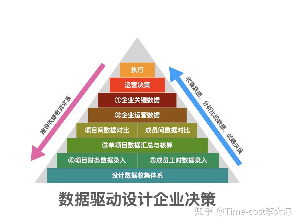 龙源技术获得发明专利授权:“高精度燃煤发电锅炉混氨燃烧工程量化分析方法及系统”
