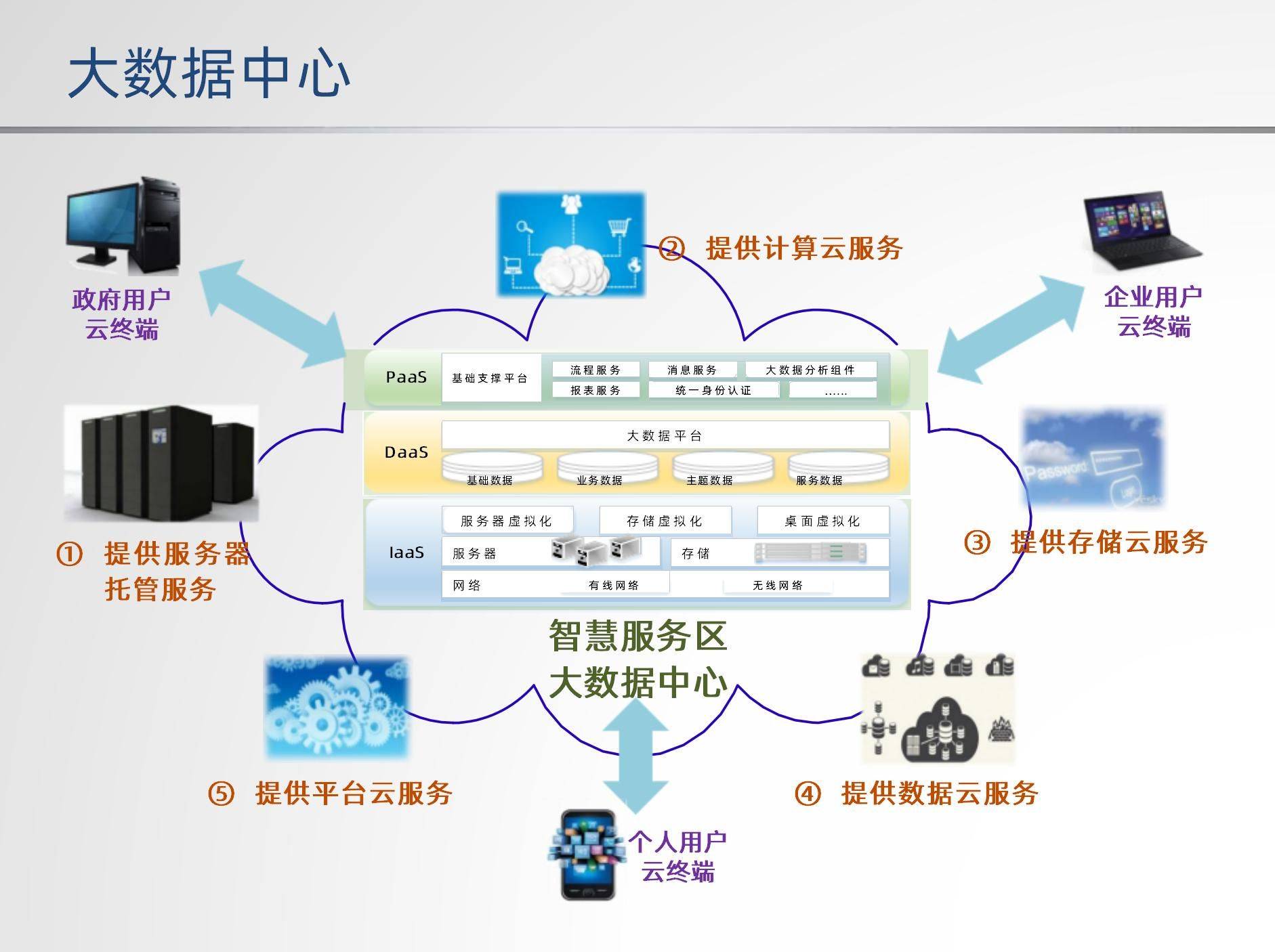 聚焦服务业扩能提质:中控技术以“中国脑”服务流程工业正当时