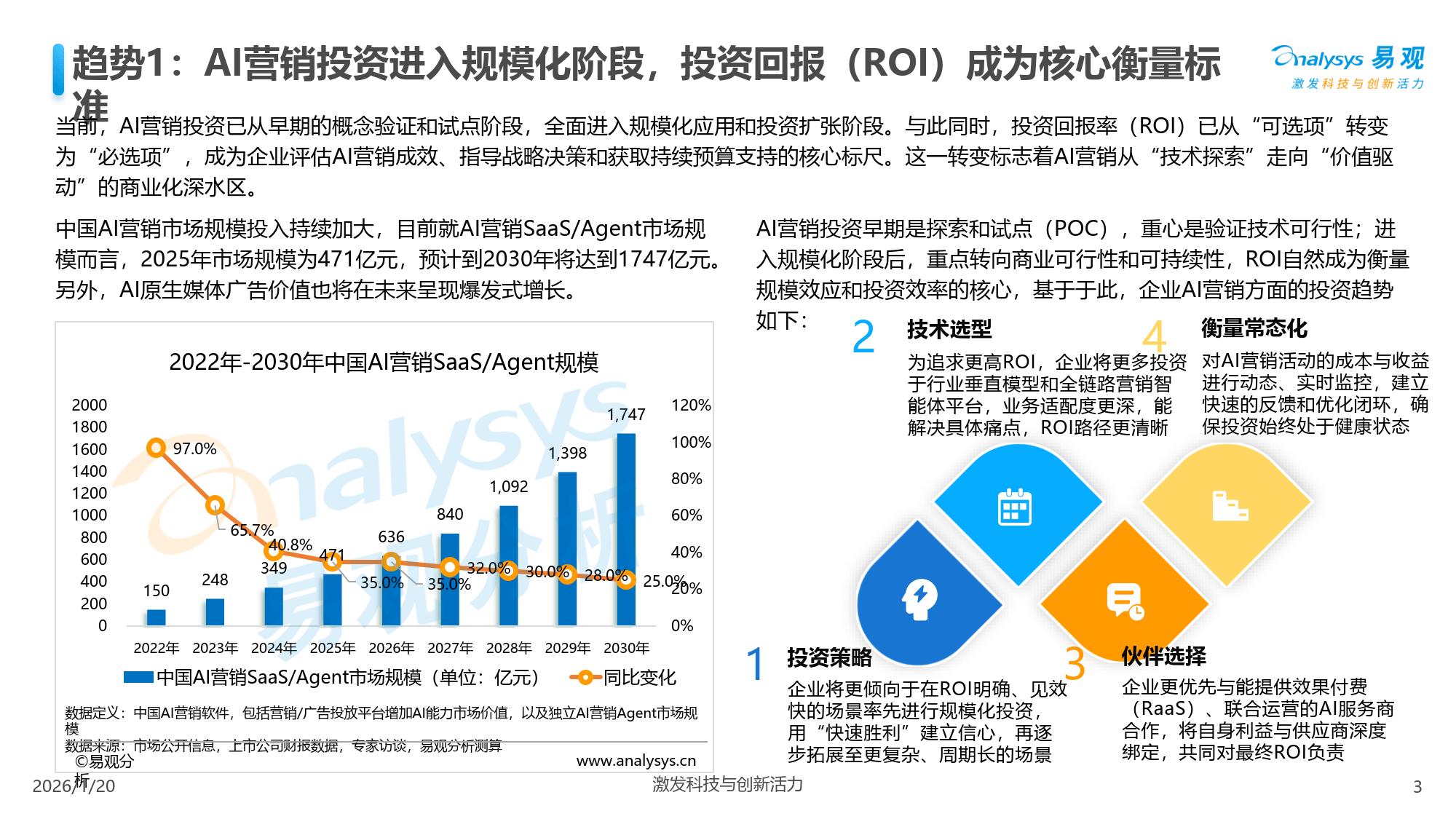AI产业链方向周线承压，关注人工智能ETF易方达（159819）、科创创业人工智能ETF易方达（159140）布局机会