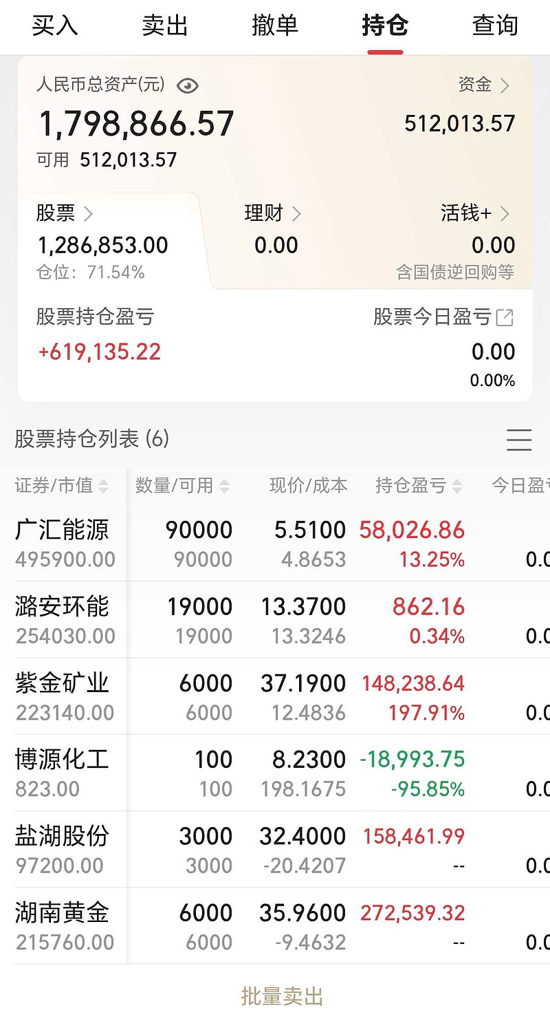 电网设备板块低开高走,电网设备ETF易方达(560390)上周获4000万元资金净流入