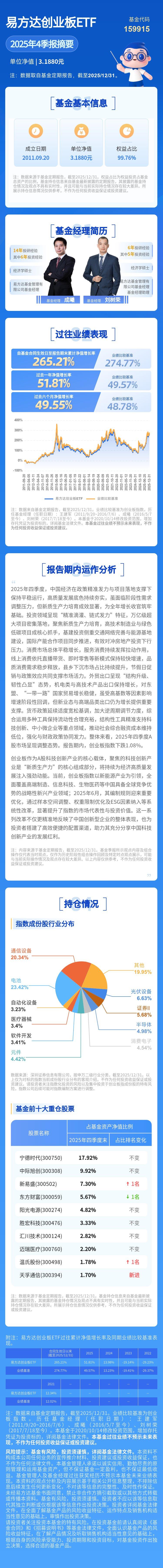 节后制造业PMI大幅反弹至扩张区间,A500ETF易方达(159361)一键打包核心资产