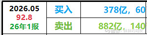 德福科技：公司的下一代超低轮廓铜箔正在开发中