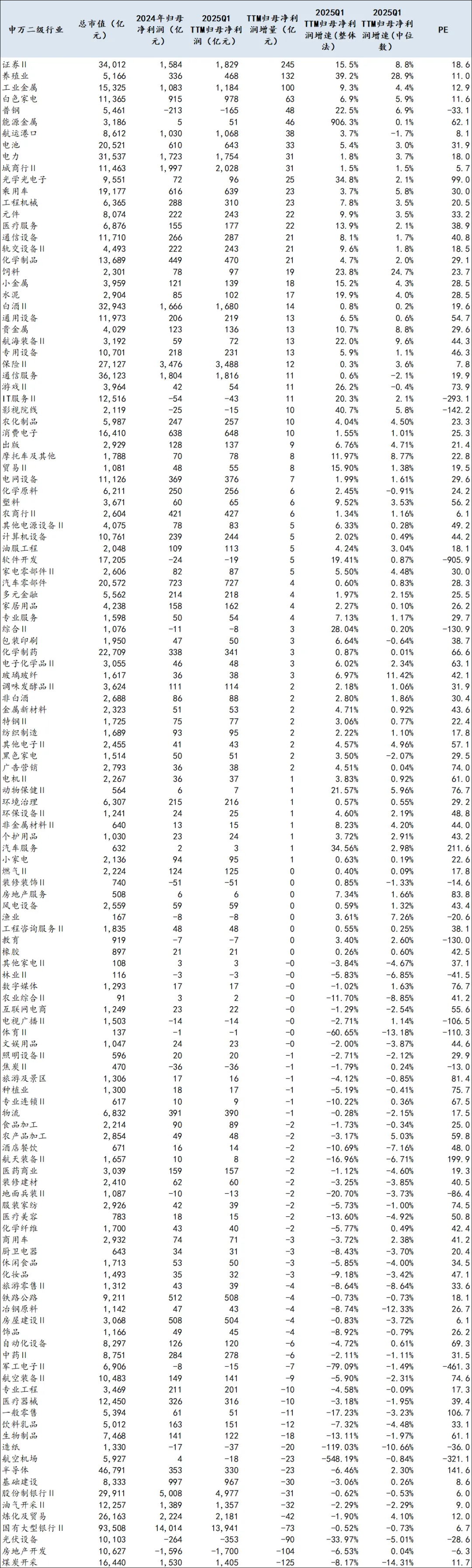 湘潭电化：截至2026年5月20日，公司股东人数为51556
