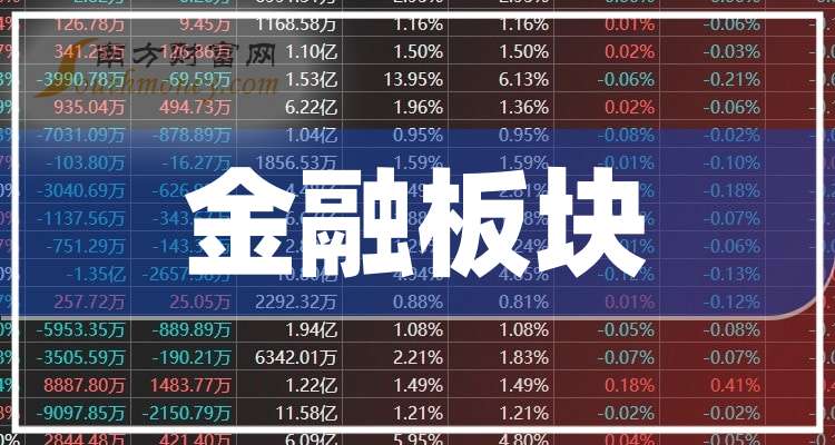 港股高开低走,科技板块承压,关注恒生科技ETF易方达(513010)等产品布局机会