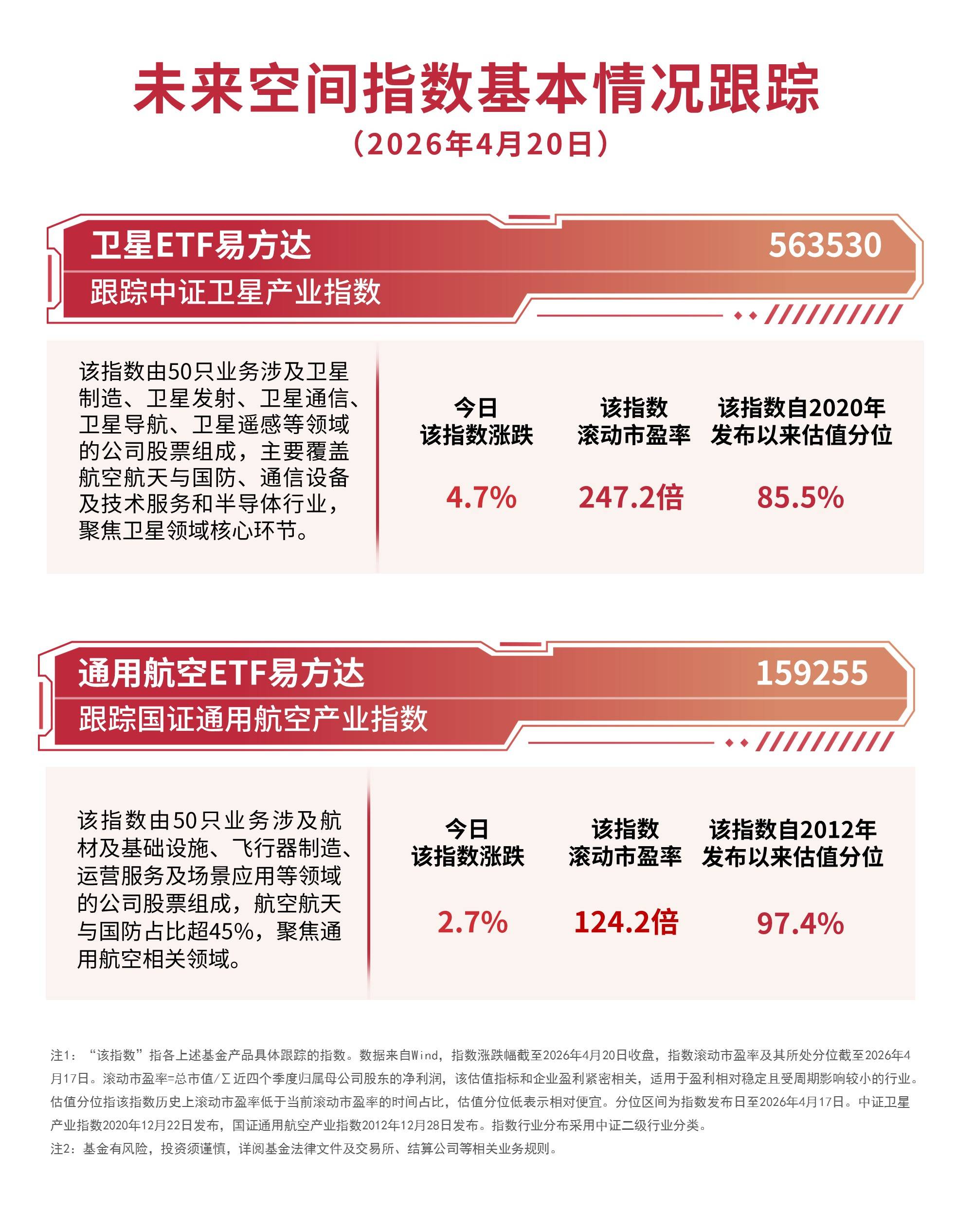 高股息方向表现活跃,红利ETF易方达(515180)连续9个交易日获资金加码