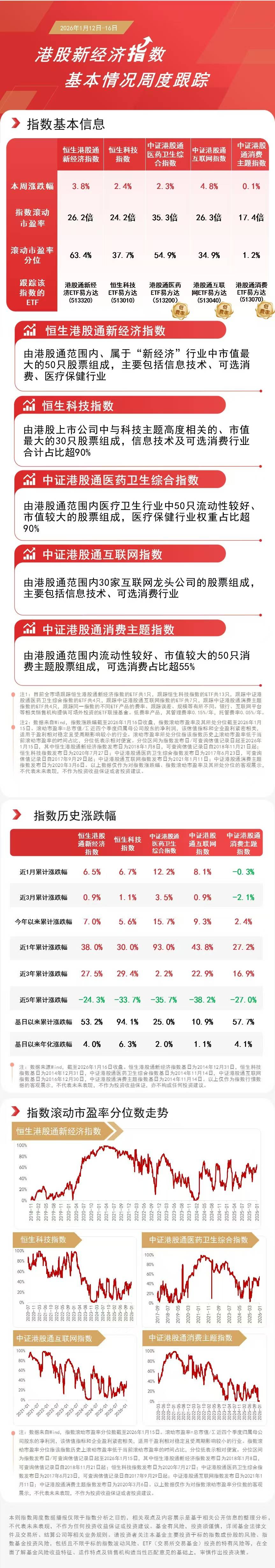 中小盘宽基指数震荡引资金关注,中证1000ETF易方达(159633)连续两日“吸金”过亿