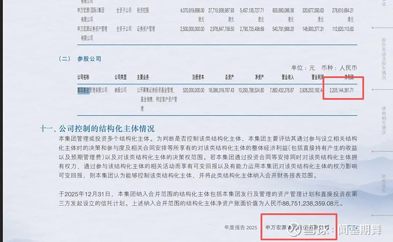 新开源:截至5月20日收市,公司股东户数合并约为18430户